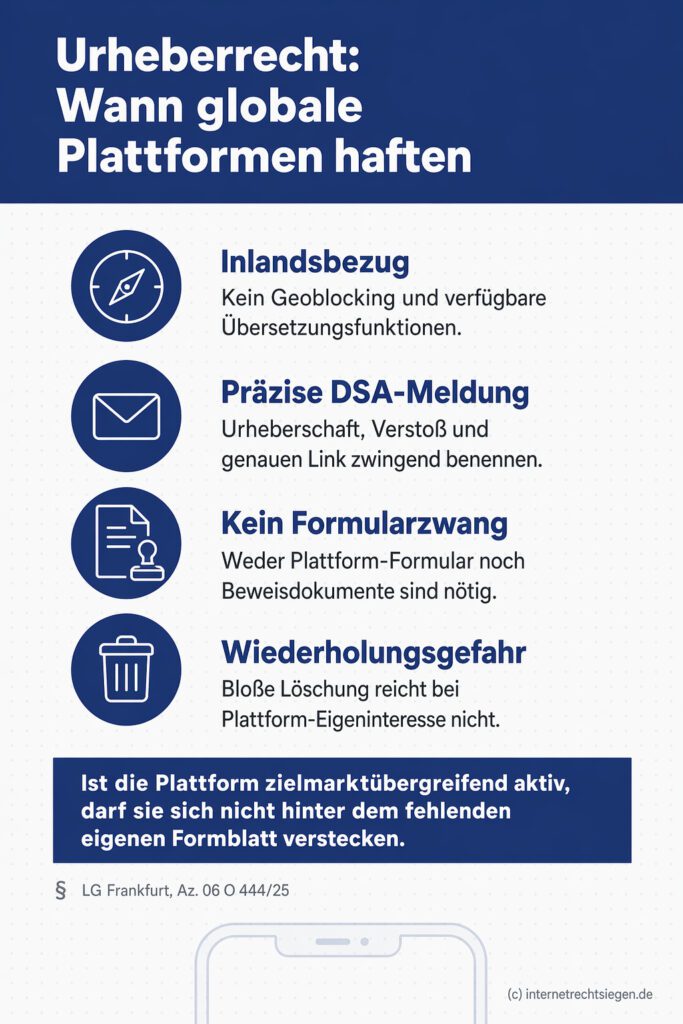 Infografik (Checkliste): Voraussetzungen für die Haftung ausländischer Plattformen bei Urheberrechtsverstößen in Deutschland.